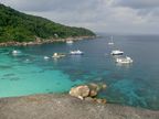 similan